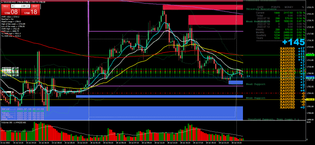 Click to Enlarge

Name: 18h13-XAUUSDM15- trade 3 running.png
Size: 46 KB