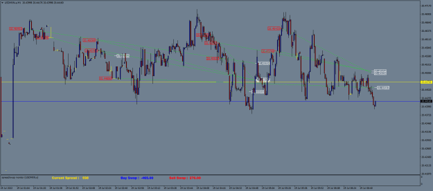 Click to Enlarge

Name: USDMXN.aM1.png
Size: 26 KB