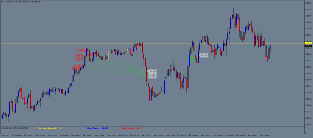 Click to Enlarge

Name: XAUUSD.aM1.png
Size: 19 KB