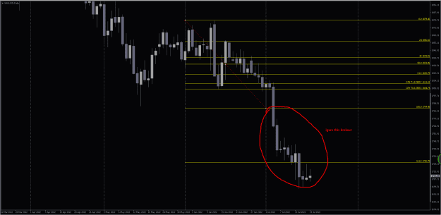 Click to Enlarge

Name: XAUUSDDaily.png
Size: 17 KB