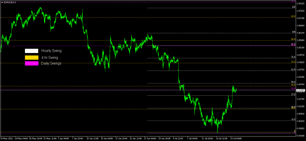 Click to Enlarge

Name: day 4hr 1hr swings.png
Size: 11 KB