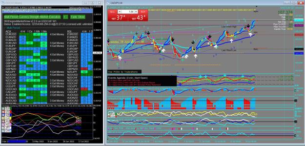 Click to Enlarge

Name: My chart.JPG
Size: 445 KB