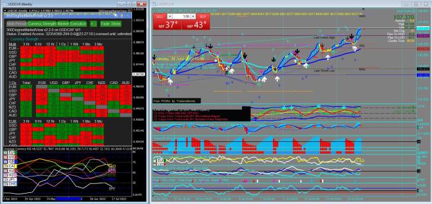 Click to Enlarge

Name: My chart 2.JPG
Size: 421 KB