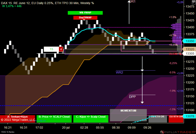 Click to Enlarge

Name: FDXS 09-22 (15 Renko) 2022_07_20 (09_36_11).png
Size: 23 KB