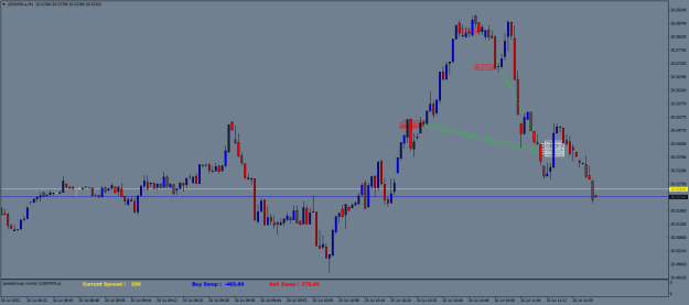 Click to Enlarge

Name: USDMXN.aM1.png
Size: 19 KB