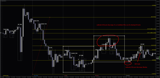 Click to Enlarge

Name: XAUUSDH1_where to draw level from.png
Size: 27 KB