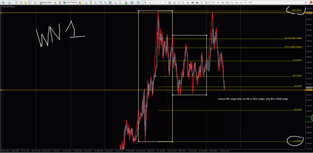 Click to Enlarge

Name: XAUUSDW1_where to draw level from check yearly_range.png
Size: 36 KB