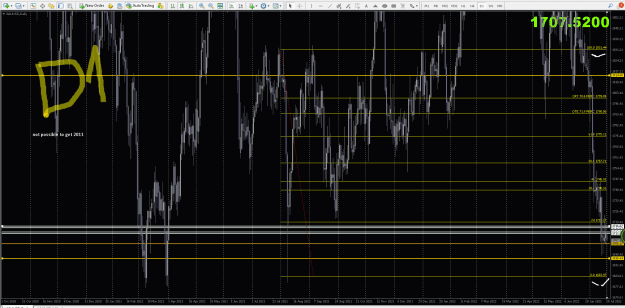 Click to Enlarge

Name: gold D1 20072022.png
Size: 42 KB