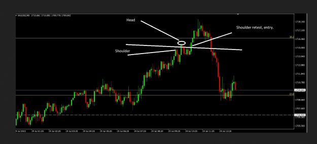 Click to Enlarge

Name: gold trade 1.png
Size: 87 KB