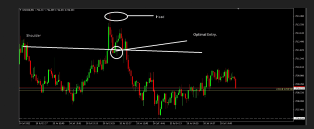 Click to Enlarge

Name: gold trade 2.png
Size: 95 KB