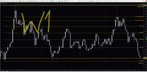 Click to Enlarge

Name: gold W1 21072022.png
Size: 30 KB