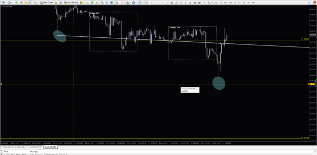 Click to Enlarge

Name: gold W1 21072022 IHS.png
Size: 22 KB