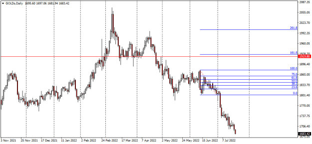 Click to Enlarge

Name: _MonthlyGold.png
Size: 12 KB