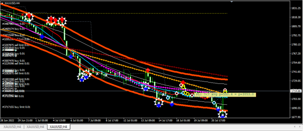 Click to Enlarge

Name: XAUUSD.png
Size: 26 KB