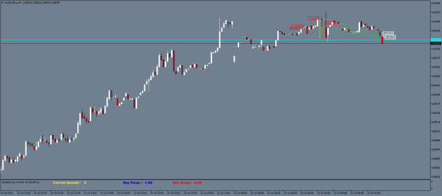 Click to Enlarge

Name: AUDUSD.aM1.png
Size: 15 KB