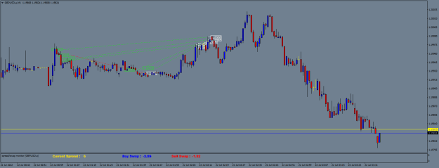 Click to Enlarge

Name: GBPUSD.aM1.png
Size: 16 KB