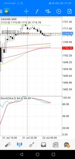 Click to Enlarge

Name: Screenshot_20220722_072905_net.metaquotes.metatrader4.jpg
Size: 508 KB