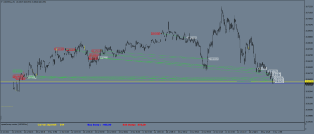 Click to Enlarge

Name: USDMXN.aM1.png
Size: 23 KB