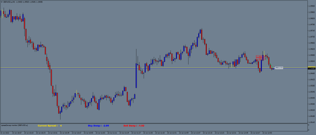 Click to Enlarge

Name: GBPUSD.aM1.png
Size: 16 KB