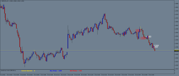 Click to Enlarge

Name: GBPUSD.aM1.png
Size: 16 KB