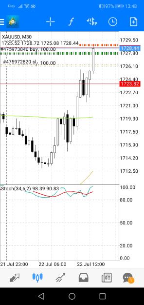 Click to Enlarge

Name: Screenshot_20220722_134804_net.metaquotes.metatrader4.jpg
Size: 509 KB