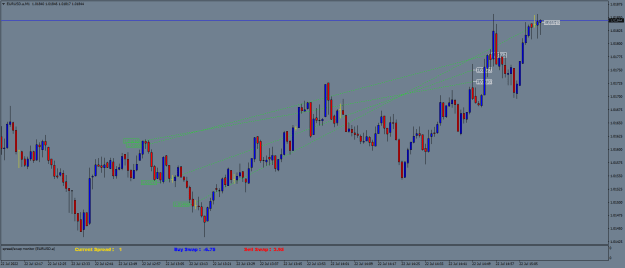 Click to Enlarge

Name: EURUSD.aM1.png
Size: 20 KB