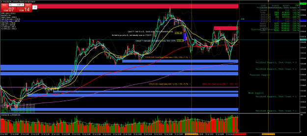 Click to Enlarge

Name: 08h43- XAUUSDM1.png
Size: 63 KB