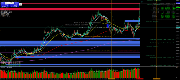 Click to Enlarge

Name: 08h45- XAUUSDM1- potential tp reaached.png
Size: 62 KB