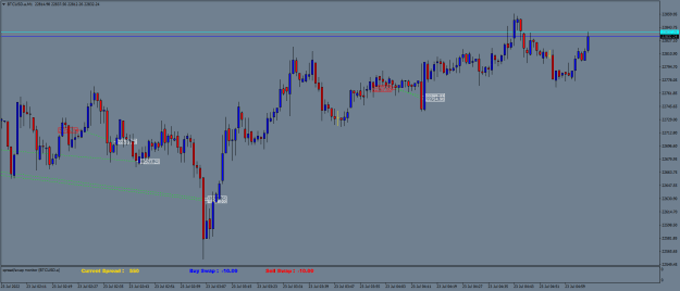 Click to Enlarge

Name: BTCUSD.aM1.png
Size: 18 KB