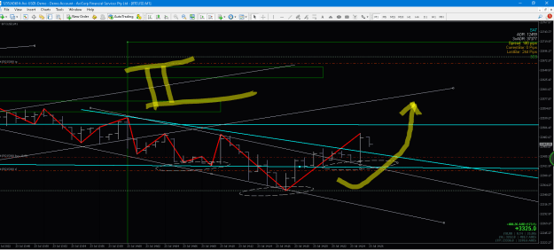 Click to Enlarge

Name: BTC st 22072022 2.png
Size: 34 KB