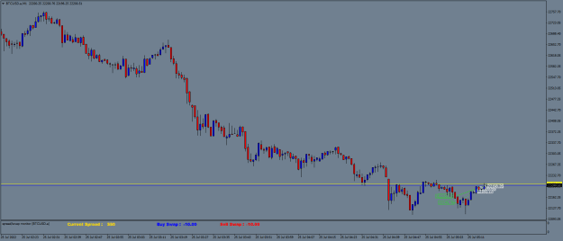 Click to Enlarge

Name: BTCUSD.aM1.png
Size: 16 KB