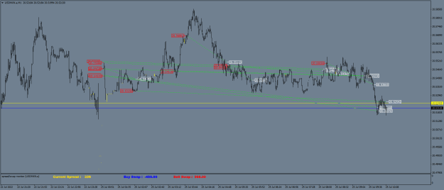Click to Enlarge

Name: USDMXN.aM1.png
Size: 23 KB