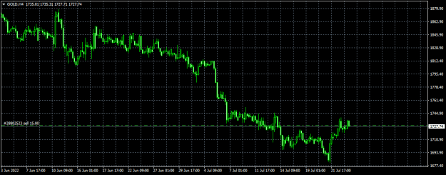 Click to Enlarge

Name: GOLDH4.png
Size: 11 KB