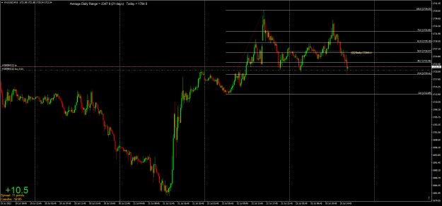 Click to Enlarge

Name: XAUUSDM15.png
Size: 27 KB