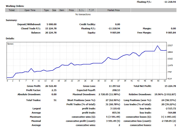 Click to Enlarge

Name: Arbitrage.png
Size: 18 KB