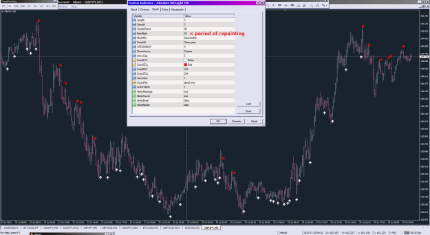 Click to Enlarge

Name: Absolute Strenght CW_25-07-2022.png
Size: 52 KB