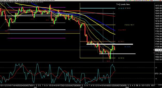 Click to Enlarge

Name: lines.jpg
Size: 429 KB