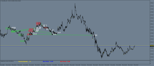 Click to Enlarge

Name: XAUUSD.aM1.png
Size: 25 KB