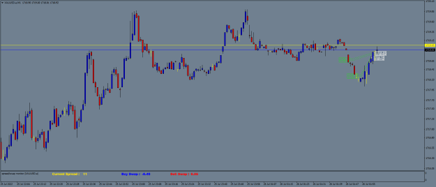 Click to Enlarge

Name: XAUUSD.aM1.png
Size: 16 KB