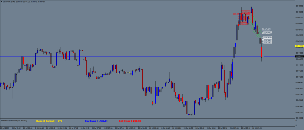 Click to Enlarge

Name: USDMXN.aM1.png
Size: 18 KB