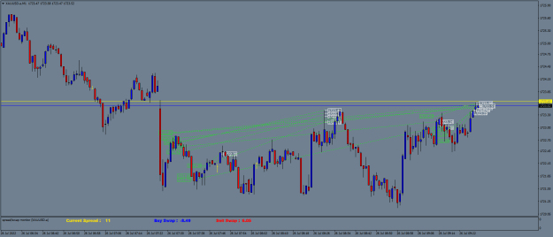 Click to Enlarge

Name: XAUUSD.aM1.png
Size: 22 KB