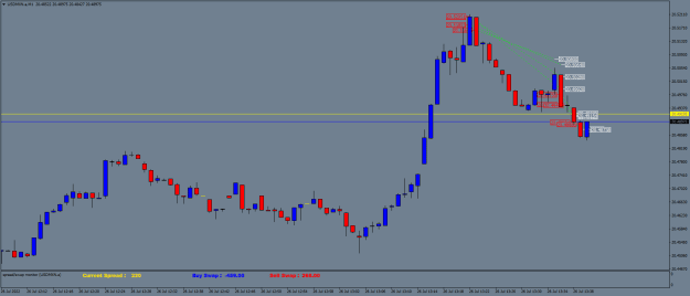 Click to Enlarge

Name: USDMXN.aM1.png
Size: 17 KB