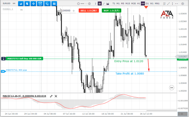 Click to Enlarge

Name: EURUSD-26-07-2022-l.png
Size: 25 KB