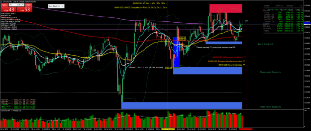 Click to Enlarge

Name: 08h57- Final analysis- XAUUSDM1.png
Size: 53 KB