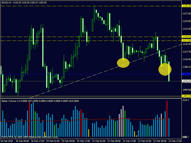 Click to Enlarge

Name: goldh1feb23.gif
Size: 25 KB