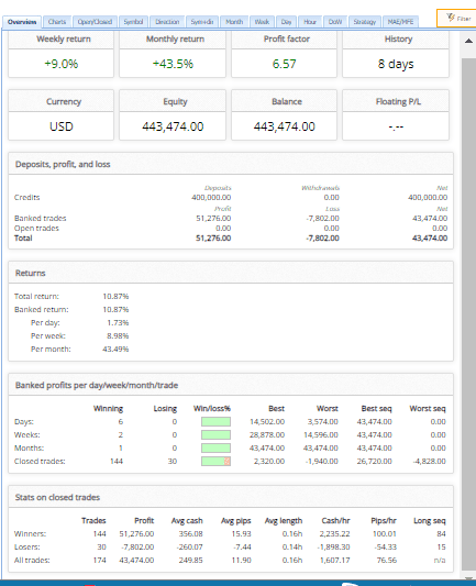 Click to Enlarge

Name: statistics.png
Size: 25 KB