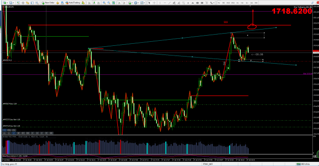 Click to Enlarge

Name: gold 2807'22 M1.png
Size: 36 KB