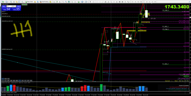 Click to Enlarge

Name: gold 2907'22 H1 sign of revers.png
Size: 37 KB