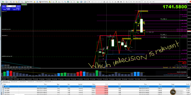 Click to Enlarge

Name: gold 2907'22 H1 indecision.png
Size: 50 KB