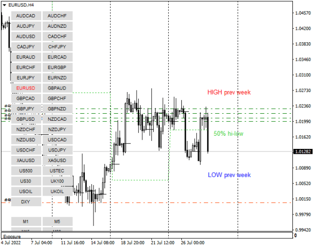 Click to Enlarge

Name: EURUSDH4.png
Size: 12 KB